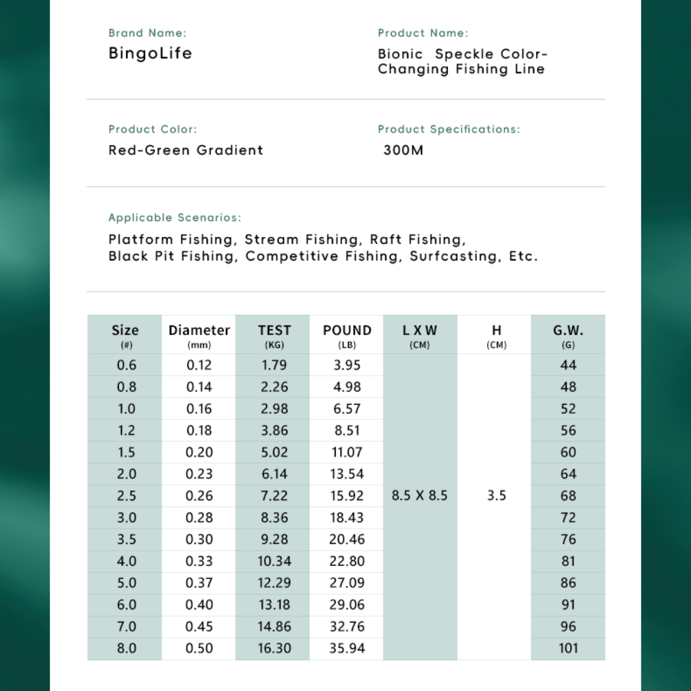 Bingolife High Grade Speckle Invisible Monofilament 320 YDS