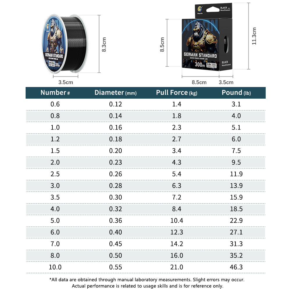 Bingolife Black Stealth Nylon Fishing Line German Engineered Monofilament High-Tenacity, Abrasion-Resistant & Fast Sinking 330 Yard