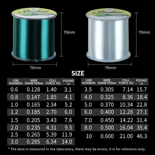 Bingolife Surface Monofilament 540 YDS Clear