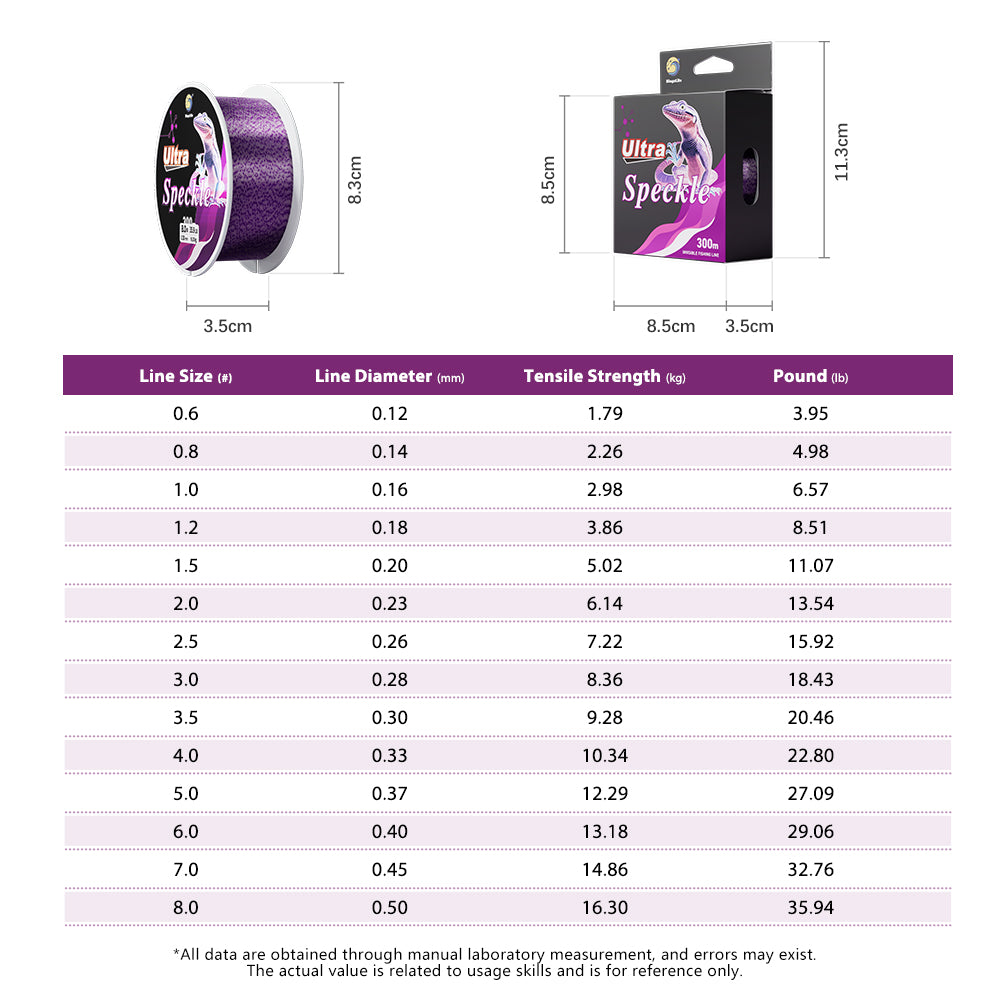 Bingolife High Grade Purple Speckle Invisible Monofilament 320 YDS