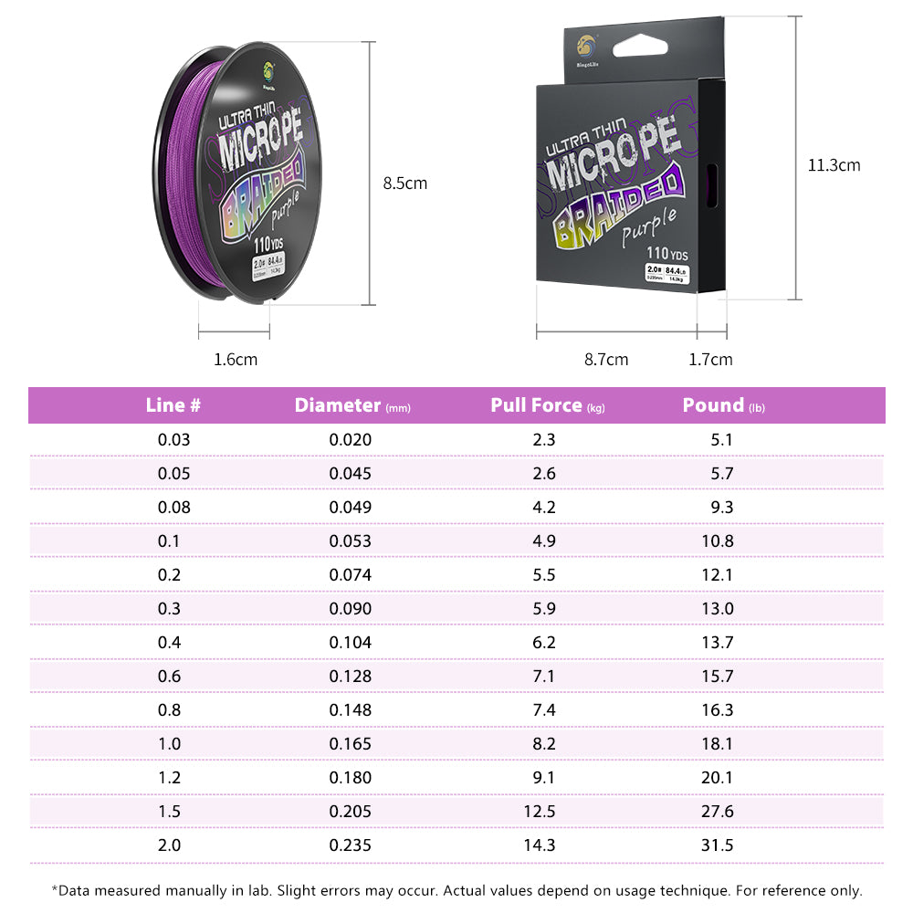 Bingolife Purple Ultra-Thin Fishing Line PEX4 Braided - 100m Premium Micro Thinner Finesse Fishing Line, High Tensile, Micro Fishing Dedicated, Long Cast