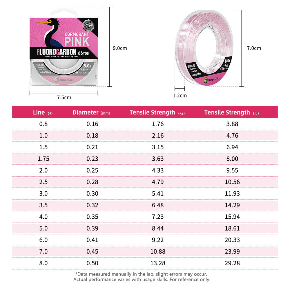 Bingolife 100% Japanese Pink Fluorocarbon High Grade Quality 66 Yard