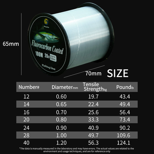 Bingolife Monster Leader Line Fluorocarbon Coated  110 Yard