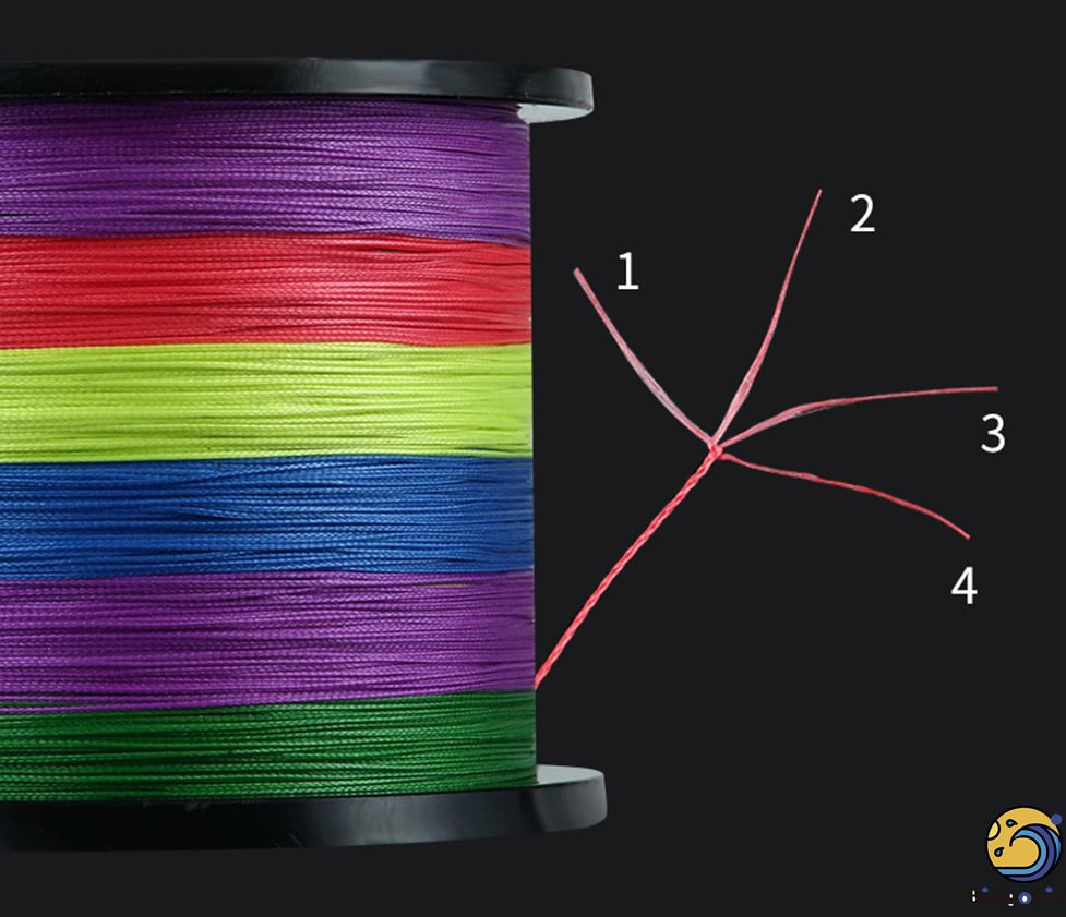 Bingolife Standard Grade PEX8 Braid Line 320 YDS Blue