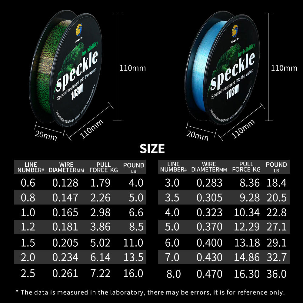 BingoLife Monofilament Green Speckle Invisible Spotted Nylon Fishing Line 110 YDS