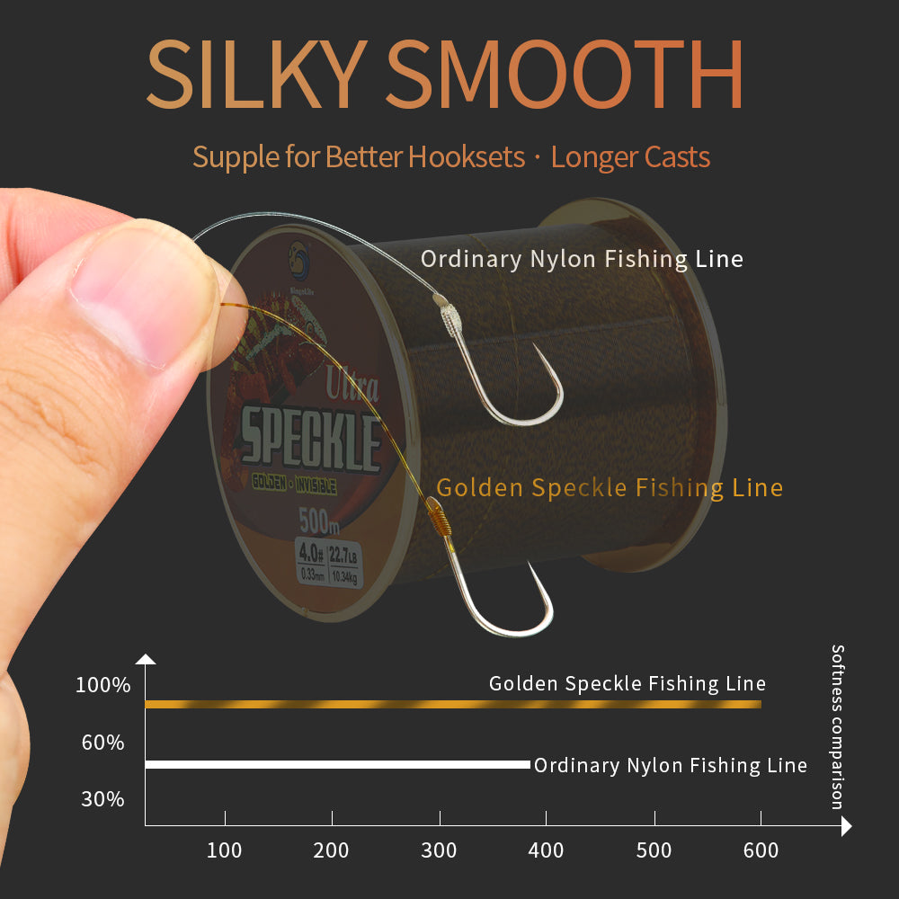 Bingolife HQ Invisible Speckle Monofilament 540 YDS Gold Spotted Mono Line for Carp Fishing