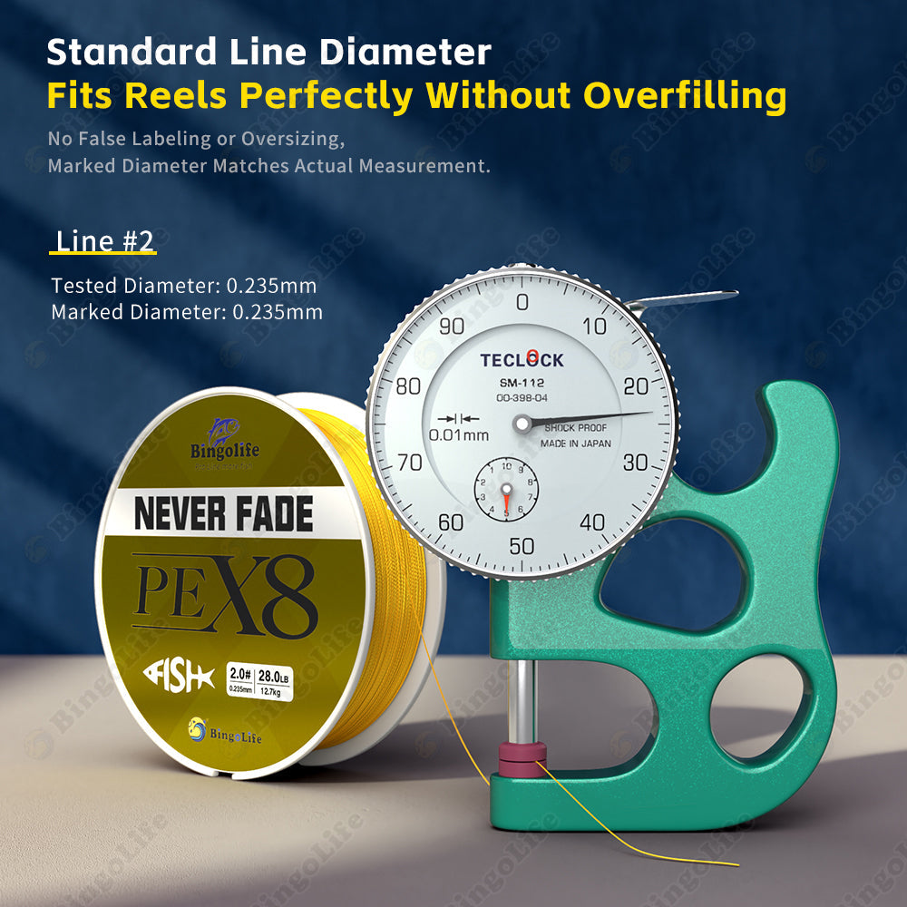 Yellow Never Fade line diameter measurement