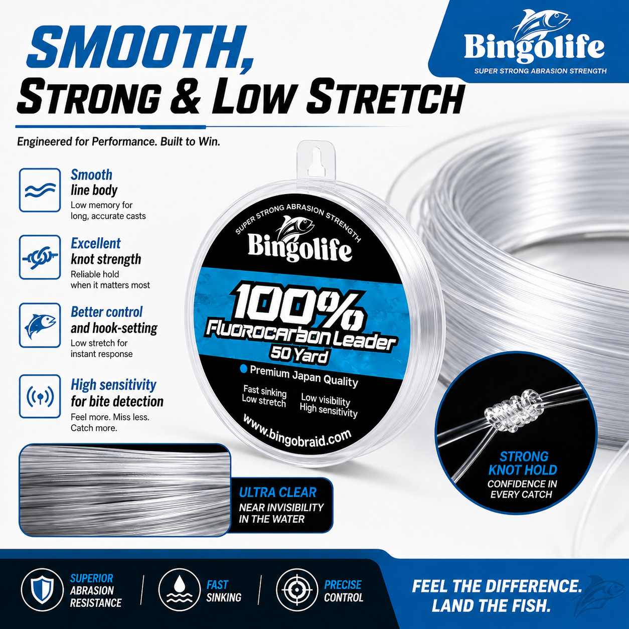 100% Fluorocarbon Leader Line 50 Yard | Low Visibility & Abrasion Resistant Fishing Line