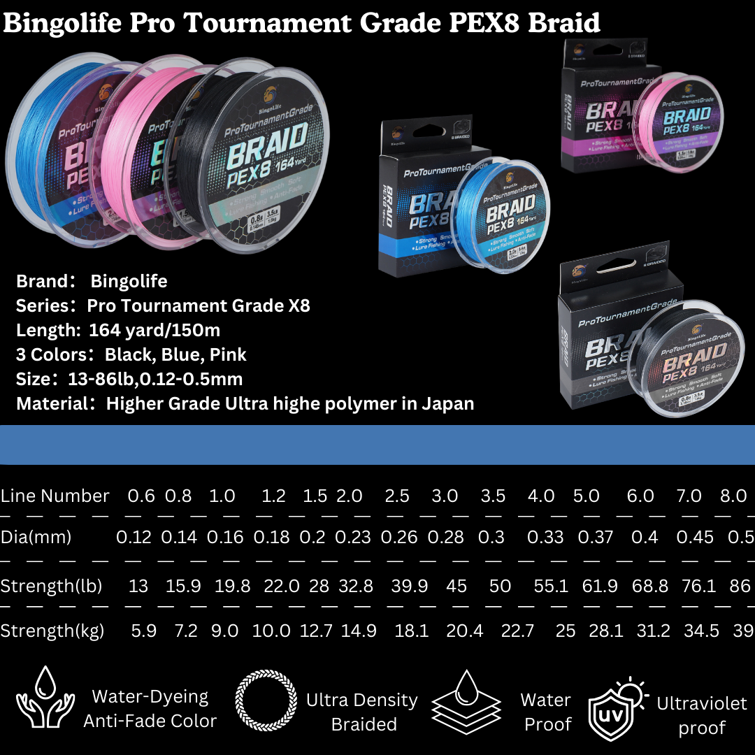 Bingolife Pro Tournament Grade Anti-Fade PEX8 Braid Line