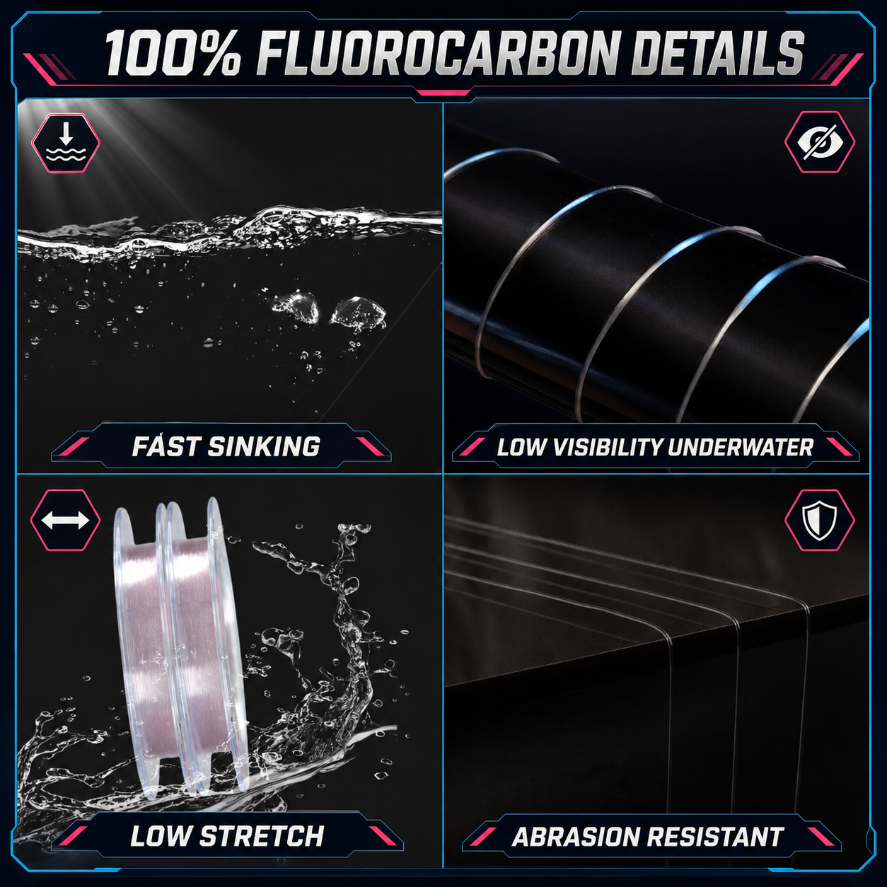Bingolife 100% fluorocarbon fishing line details showing fast sinking low underwater visibility low stretch and abrasion resistance